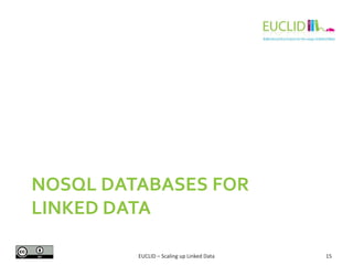 NOSQL DATABASES FOR
LINKED DATA
15EUCLID – Scaling up Linked Data
 