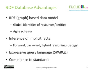 RDF Database Advantages
17
• RDF (graph) based data model
– Global identifies of resources/entities
– Agile schema
• Inference of implicit facts
– Forward, backward, hybrid reasoning strategy
• Expressive query language (SPARQL)
• Compliance to standards
EUCLID – Scaling up Linked Data
 