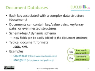 Document Databases
23
• Each key associated with a complex data structure
(document)
• Documents can contain key/value pairs, key/array
pairs, or even nested structures
• Schema-less / dynamic schema
– New fields can be easily added to the document structure
• Typical document formats
– JSON, XML
• Examples:
– Couchbase (http://www.couchbase.com)
– MongoDB (http://www.mongodb.org)
Structured-
document
Key
Structured-
document
Key
EUCLID – Scaling up Linked Data
 
