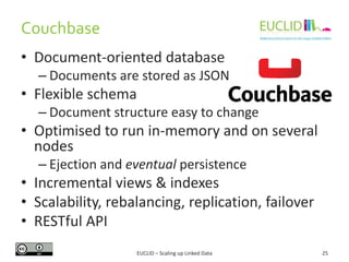 Couchbase
25
• Document-oriented database
– Documents are stored as JSON
• Flexible schema
– Document structure easy to change
• Optimised to run in-memory and on several
nodes
– Ejection and eventual persistence
• Incremental views & indexes
• Scalability, rebalancing, replication, failover
• RESTful API
EUCLID – Scaling up Linked Data
 
