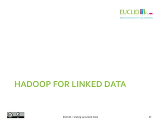 HADOOP FOR LINKED DATA
37EUCLID – Scaling up Linked Data
 