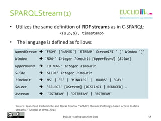 SPARQLStream(1)
54
• Utilizes the same definition of RDF streams as in C-SPARQL:
• The language is defined as follows:
<(s,p,o), timestamp>
NamedStream  'FROM' ['NAMED'] 'STREAM' StreamIRI ' [' Window ']'
Window  'NOW-' Integer TimeUnit [UpperBound] [Slide]
UpperBound  'TO NOW-' Integer TimeUnit
Slide  'SLIDE' Integer TimeUnit
TimeUnit  'MS' | 'S' | 'MINUTES' | 'HOURS' | 'DAY'
Select  'SELECT' [XStream] [DISTINCT | REDUCED] …
Xstream  'ISTREAM' | 'DSTREAM' | 'RSTREAM'
Source: Jean-Paul Calbimonte and Oscar Corcho. ”SPARQLStream: Ontology-based access to data
streams." Tutorial at ISWC 2013
EUCLID – Scaling up Linked Data
 