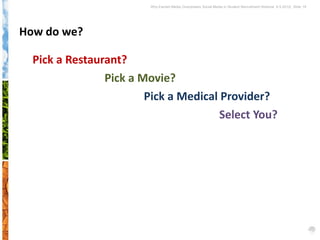 Why Earned Media Overpowers Social Media in Student Recruitment Webinar 6.5.2012| Slide 19




How do we?

  Pick a Restaurant?
                Pick a Movie?
                        Pick a Medical Provider?
                                       Select You?
 
