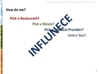 Why Earned Media Overpowers Social Media in Student Recruitment Webinar 6.5.2012| Slide 20




How do we?

  Pick a Restaurant?
                Pick a Movie?
                        Pick a Medical Provider?
                                       Select You?
 