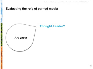 Why Earned Media Overpowers Social Media in Student Recruitment Webinar 6.5.2012| Slide 24




Evaluating the role of earned media




                      Thought Leader?


      Are you a
 