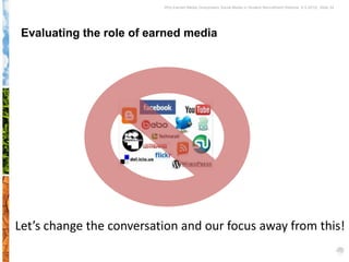 Why Earned Media Overpowers Social Media in Student Recruitment Webinar 6.5.2012| Slide 34




 Evaluating the role of earned media




Let’s change the conversation and our focus away from this!
 