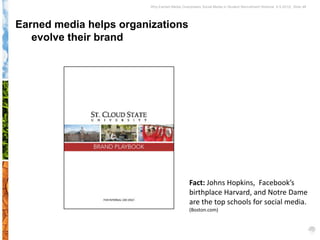 Why Earned Media Overpowers Social Media in Student Recruitment Webinar 6.5.2012| Slide 48




Earned media helps organizations
   evolve their brand




                                               Fact: Johns Hopkins, Facebook’s
                                               birthplace Harvard, and Notre Dame
                                               are the top schools for social media.
                                               (Boston.com)
 