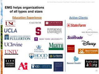 Why Earned Media Overpowers Social Media in Student Recruitment Webinar 6.5.2012| Slide 5




EMG helps organizations
  of all types and sizes
                                                                    Active Clients
 