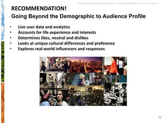 Why Earned Media Overpowers Social Media in Student Recruitment Webinar 6.5.2012| Slide 60


RECOMMENDATION!
Going Beyond the Demographic to Audience Profile
•   Live user data and analytics
•   Accounts for life experience and interests
•   Determines likes, neutral and dislikes
•   Looks at unique cultural differences and preference
•   Explores real-world influencers and responses
 