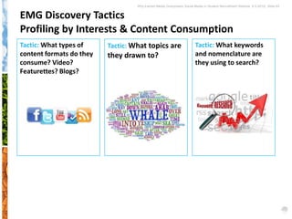 Why Earned Media Overpowers Social Media in Student Recruitment Webinar 6.5.2012| Slide 63


EMG Discovery Tactics
Profiling by Interests & Content Consumption
Tactic: What types of     Tactic: What topics are                      Tactic: What keywords
content formats do they   they drawn to?                               and nomenclature are
consume? Video?                                                        they using to search?
Featurettes? Blogs?




                                                                                                 4%
 