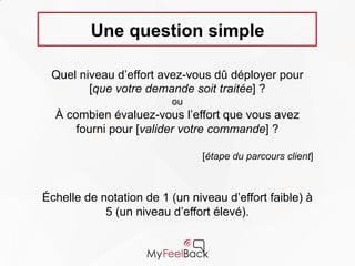 Une question simple
Quel niveau d’effort avez-vous dû déployer pour [que
votre demande soit traitée] ?
ou
À combien évaluez-vous l’effort que vous avez fourni
pour [valider votre commande] ?
[étape du parcours client]
Échelle de notation de 1 (un niveau d’effort faible) à
5 (un niveau d’effort élevé).
 