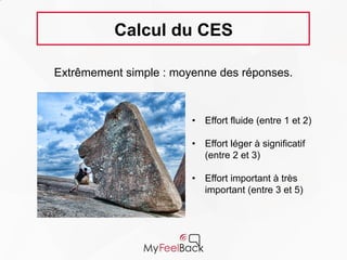 Calcul du CES
Extrêmement simple : moyenne des réponses.
• Effort fluide (entre 1 et
2)
• Effort léger à significatif
(entre 2 et 3)
• Effort important à très
important (entre 3 et 5)
 