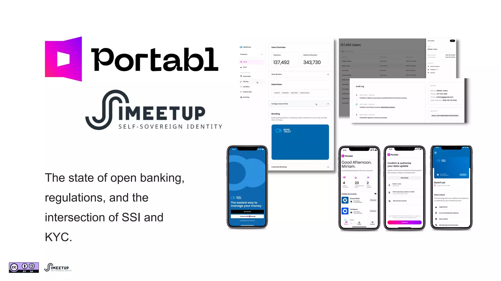 The state of open banking,
regulations, and the
intersection of SSI and
KYC.
 