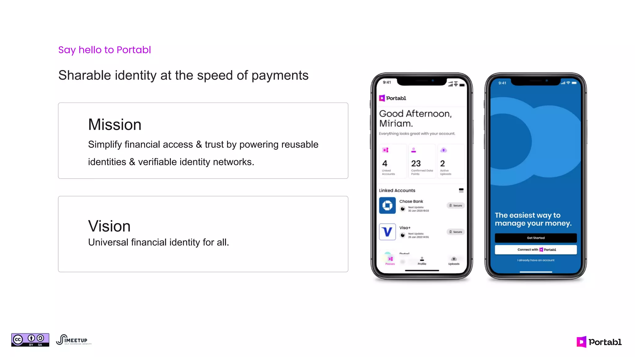 Mission
Simplify financial access & trust by powering reusable
identities & verifiable identity networks.
Vision
Universal financial identity for all.
Say hello to Portabl
Sharable identity at the speed of payments
 