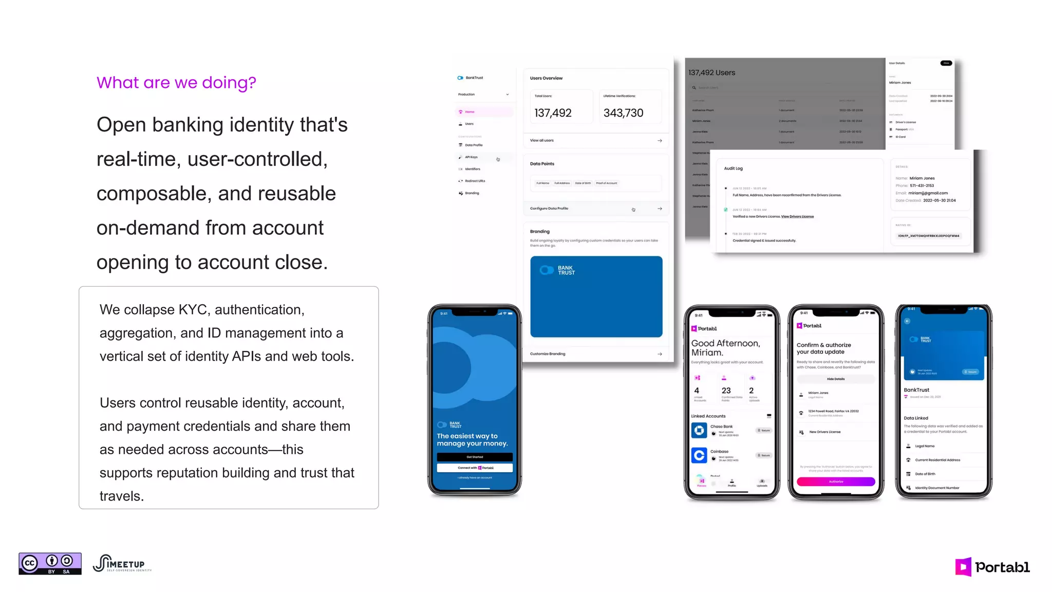 We collapse KYC, authentication,
aggregation, and ID management into a
vertical set of identity APIs and web tools.
Users control reusable identity, account,
and payment credentials and share them
as needed across accounts—this
supports reputation building and trust that
travels.
What are we doing?
Open banking identity that's
real-time, user-controlled,
composable, and reusable
on-demand from account
opening to account close.
 