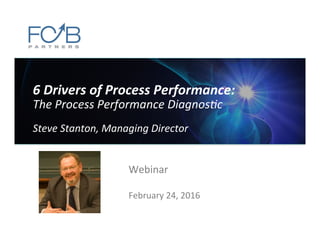 6	
  Drivers	
  of	
  Process	
  Performance:	
  	
  
The	
  Process	
  Performance	
  Diagnos1c	
  
Steve	
  Stanton,	
  Managing	
  Director	
  
Webinar	
  
	
  
February	
  24,	
  2016	
  
 