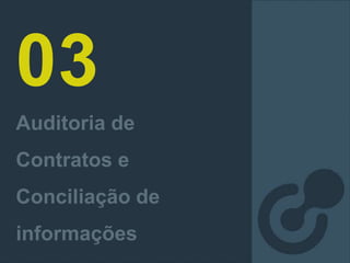 03
Auditoria de
Contratos e
Conciliação de
informações
 