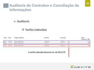 03
       Auditoria de Contratos e Conciliação de
       informações


              Auditoria

                          Tarifas indevidas




                             a tarifa cobrada deveria ser de R$ 0,75




Texto de até 02 linhas
Arial 16pt                                     ‹nº›
 