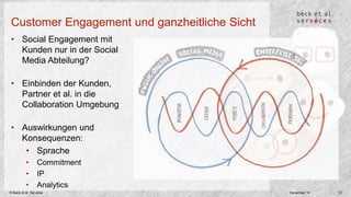 Customer Engagement und ganzheitliche Sicht 
• Social Engagement mit 
Kunden nur in der Social 
Media Abteilung? 
• Einbinden der Kunden, 
Partner et al. in die 
Collaboration Umgebung 
• Auswirkungen und 
Konsequenzen: 
• Sprache 
• Commitment 
• IP 
• Analytics 
© Beck et al. Services December 14 13 
 