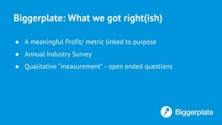 Biggerplate: What we got right(ish)
● A meaningful Profit/ metric linked to purpose
● Annual Industry Survey
● Qualitative “measurement” - open ended questions
 