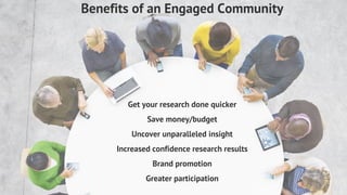 Benefits of an Engaged Community
Get your research done quicker
Save money/budget
Uncover unparalleled insight
Increased confidence research results
Brand promotion
Greater participation
 