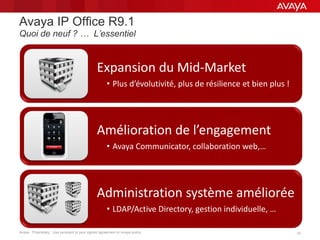 Avaya - Proprietary. Use pursuant to your signed agreement or Avaya policy. 10
Avaya IP Office R9.1
Quoi de neuf ? … L’essentiel
Expansion du Mid-Market
• Plus d’évolutivité, plus de résilience et bien plus !
Amélioration de l’engagement
• Avaya Communicator, collaboration web,…
Administration système améliorée
• LDAP/Active Directory, gestion individuelle, …
 