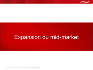 Avaya - Proprietary. Use pursuant to your signed agreement or Avaya policy. 11
Expansion du mid-market
 