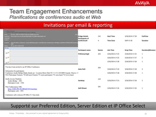Avaya - Proprietary. Use pursuant to your signed agreement or Avaya policy. 2222
Team Engagement Enhancements
Planifications de conférences audio et Web
Supporté sur Preferred Edition, Server Edition et IP Office Select
Invitations par email & reporting
Bridge Details 243 Start Time 3/26/2014 17:30 EndTime
Participants of
Conference# 4 Time Zone GMT+5:30 Duration
Participant name Device Join Time Drop Time Duration(Minutes)
Prithviraj Singh 203 3/26/2014 17:25 3/26/2014 17:25 1
3/26/2014 17:25 3/26/2014 17:27 2
3/26/2014 17:28 3/26/2014 17:28 1
Asha Patil
204
3/26/2014 17:24 3/26/2014 17:28 4
3/26/2014 17:28 3/26/2014 17:28 1
Sandeep
210
3/26/2014 17:23 3/26/2014 17:28 5
Salil Dhwan
205
3/26/2014 17:26 3/26/2014 17:26 1
 