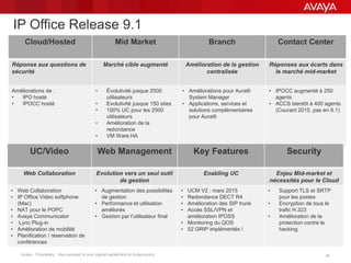 Avaya - Proprietary. Use pursuant to your signed agreement or Avaya policy. 40
IP Office Release 9.1
Cloud/Hosted Mid Market Branch Contact Center
Réponse aux questions de
sécurité
Marché cible augmenté Amélioration de la gestion
centralisée
Réponses aux écarts dans
le marché mid-market
Améliorations de :
• IPO hosté
• IPOCC hosté
• Évolutivité jusque 2500
utilisateurs
• Evolutivité jusque 150 sites
• 100% UC pour les 2500
utilisateurs
• Amélioration de la
redondance
• VM Ware HA
• Améliorations pour Aura®
System Manager
• Applications, services et
solutions complémentaires
pour Aura®
• IPOCC augmenté à 250
agents
• ACCS bientôt à 400 agents
(Courant 2015, pas en 9.1)
UC/Video Web Management Key Features Security
Web Collaboration Evolution vers un seul outil
de gestion
Enabling UC Enjeu Mid-market et
nécessités pour le Cloud
• Web Collaboration
• IP Office Video softphone
(Mac)
• NAT pour le POPC
• Avaya Communicator
• Lync Plug-in
• Amélioration de mobilité
• Planification / réservation de
conférences
• Augmentation des possibilités
de gestion
• Performance et utilisation
améliorés
• Gestion par l’utilisateur final
• UCM V2 : mars 2015
• Redondance DECT R4
• Amélioration des SIP trunk
• Accès SSL/VPN et
amélioration IPOSS
• Monitoring du QOS
• 52 GRIP implémentés !
• Support TLS et SRTP
pour les postes
• Encryption de tous le
trafic H.323
• Amélioration de la
protection contre le
hacking
 