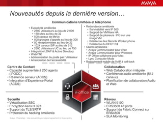 Avaya - Proprietary. Use pursuant to your signed agreement or Avaya policy. 99
Centre de Contact
• Capacité augmentée à 250 agents
(IPOCC)
• Résilience serveur (ACCS)
• Integration d’Experience Portal
(ACCS)
Collaboration
• Web Collaboration intégrée
• Conférence audio améliorée (512
canaux)
• Planification de collaboration Audio
et Web
Réseau
• WLAN 9100
• ERS3500 48 ports
• Support du Fabric Connect sur
ERS4800
• SLA Monitoring
Securité
• Virtualisation SBC
• Encryption liens H.323
• Support du TLS/SRTP
• Protection du hacking améliorée
Nouveautés depuis la dernière version…
• Evolutivité améliorée
• 2500 utilisateurs au lieu de 2,000
• 150 sites au lieu de 32
• 500 canaux de MeVo
• 500 groupes d’appels au lieu de 300
• 50 réceptionnistes au lieu de 32
• 1024 canaux SIP au lieu de 512
• 2500 utilisateurs UC au lieu de 750
• Intégration LDAP & Active Directory
• WebRTC
• Administration du poste par l’utilisateur
• Amélioration de l’accessibilité
• Redondance améliorée
• Survivabilité vers IP 500
• Support de VMWare HA
• Support de plusieurs IPO sur une
image VM
• Résilience des Remote Worker phone
• Résilience du DECT R4
• Clients améliorés :
• Avaya Communicator pour iPad
• Avaya Communicator pour Windows
• IP Office softphone pour Mac
• Lync Computer Mode
• Basculement mobile de VoIP à call-back
Communications Unifiées et téléphonie
 
