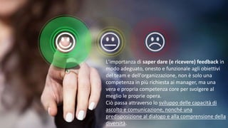 L'importanza di saper dare (e ricevere) feedback in
modo adeguato, onesto e funzionale agli obiettivi
del team e dell'organizzazione, non è solo una
competenza in più richiesta ai manager, ma una
vera e propria competenza core per svolgere al
meglio le proprie opera.
Ciò passa attraverso lo sviluppo delle capacità di
ascolto e comunicazione, nonché una
predisposizione al dialogo e alla comprensione della
diversità.
 