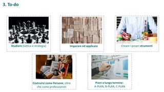 3. To-do
Creare i propri strumenti
Imparare ed applicare
Studiare (tattica e strategia)
Costruirsi come Persone, oltre
che come professionisti
Piani a lungo termine:
A-PLAN, B-PLAN, C-PLAN
 