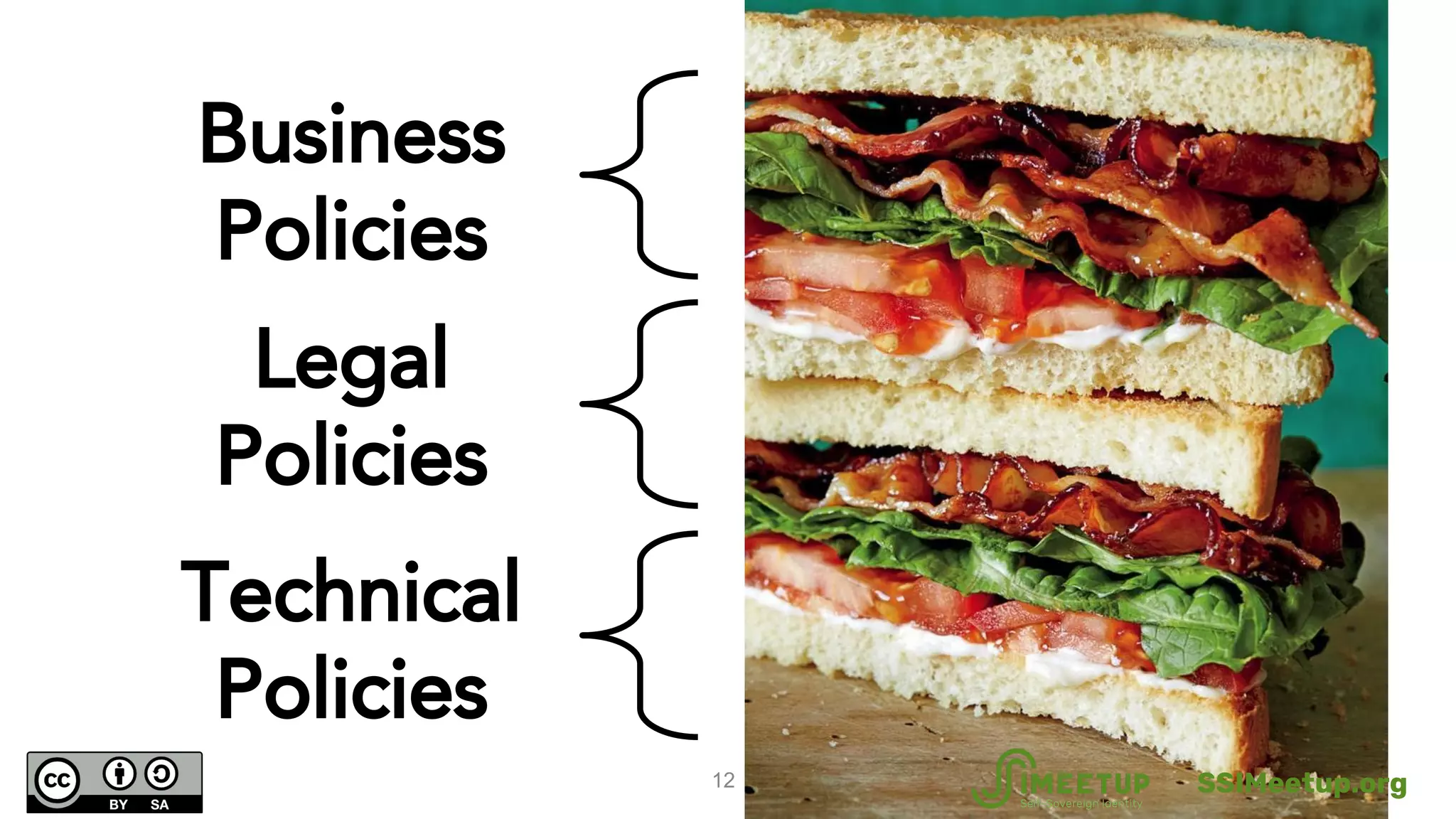 12
Business
Policies
Legal
Policies
Technical
Policies
SSIMeetup.org
 