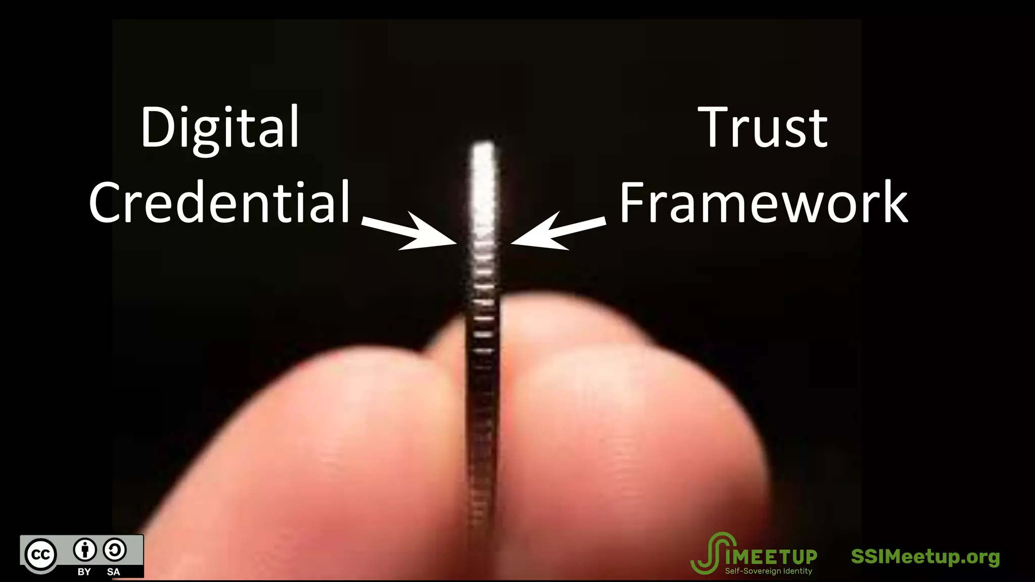 15
Digital
Credential
Trust
Framework
SSIMeetup.org
 