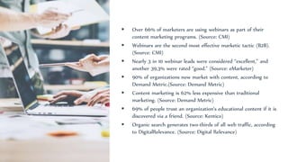 Over 66% of marketers are using webinars as part of their
content marketing programs. (Source: CMI)
 Webinars are the second most effective marketic tactic (B2B).
(Source: CMI)
 Nearly 3 in 10 webinar leads were considered “excellent,” and
another 39.3% were rated “good.” (Source: eMarketer)
 90% of organizations now market with content, according to
Demand Metric.(Source: Demand Metric)
 Content marketing is 62% less expensive than traditional
marketing. (Source: Demand Metric)
 69% of people trust an organization’s educational content if it is
discovered via a friend. (Source: Kentico)
 Organic search generates two-thirds of all web traffic, according
to DigitalRelevance. (Source: Digital Relevance)
 