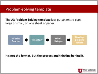 How to do an A3 Report | PPTX