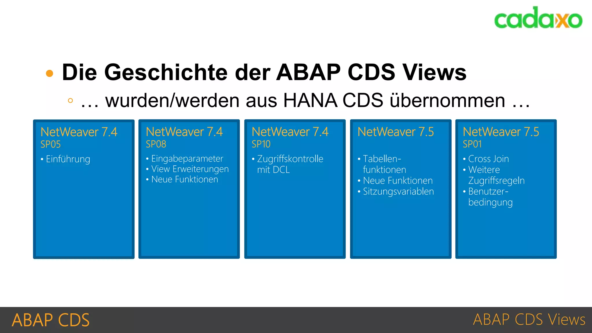 ABAP CDS ABAP CDS Views
• Einführung
NetWeaver 7.4
SP05
• Eingabeparameter
• View Erweiterungen
• Neue Funktionen
NetWeaver 7.4
SP08
• Zugriffskontrolle
mit DCL
NetWeaver 7.4
SP10
• Tabellen-
funktionen
• Neue Funktionen
• Sitzungsvariablen
NetWeaver 7.5
• Cross Join
• Weitere
Zugriffsregeln
• Benutzer-
bedingung
NetWeaver 7.5
SP01
 Die Geschichte der ABAP CDS Views
◦ … wurden/werden aus HANA CDS übernommen …
 