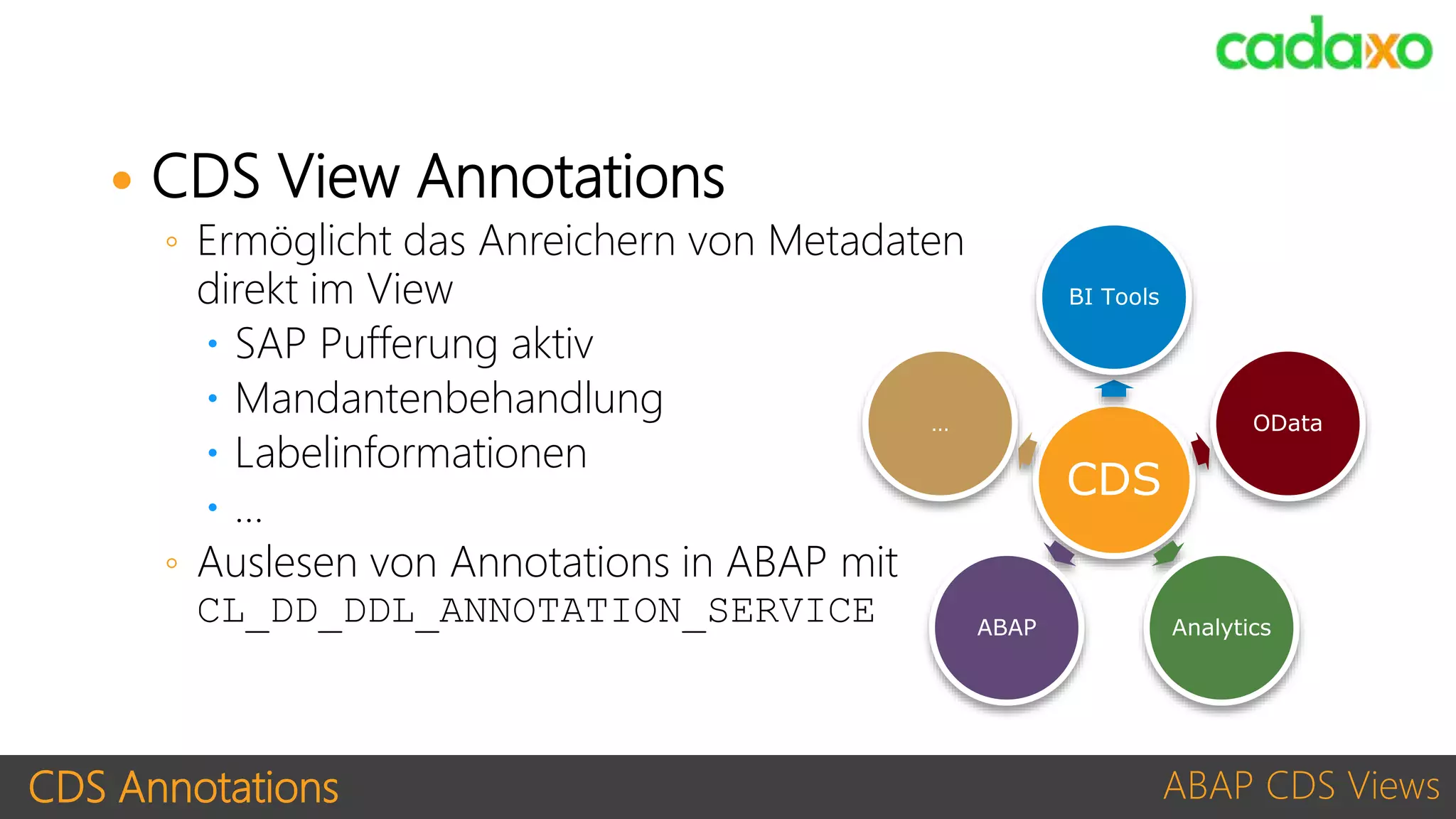 CDS Annotations ABAP CDS Views
 CDS View Annotations
◦ Ermöglicht das Anreichern von Metadaten
direkt im View
 SAP Pufferung aktiv
 Mandantenbehandlung
 Labelinformationen
 …
◦ Auslesen von Annotations in ABAP mit
CL_DD_DDL_ANNOTATION_SERVICE
CDS
BI Tools
OData
AnalyticsABAP
…
 