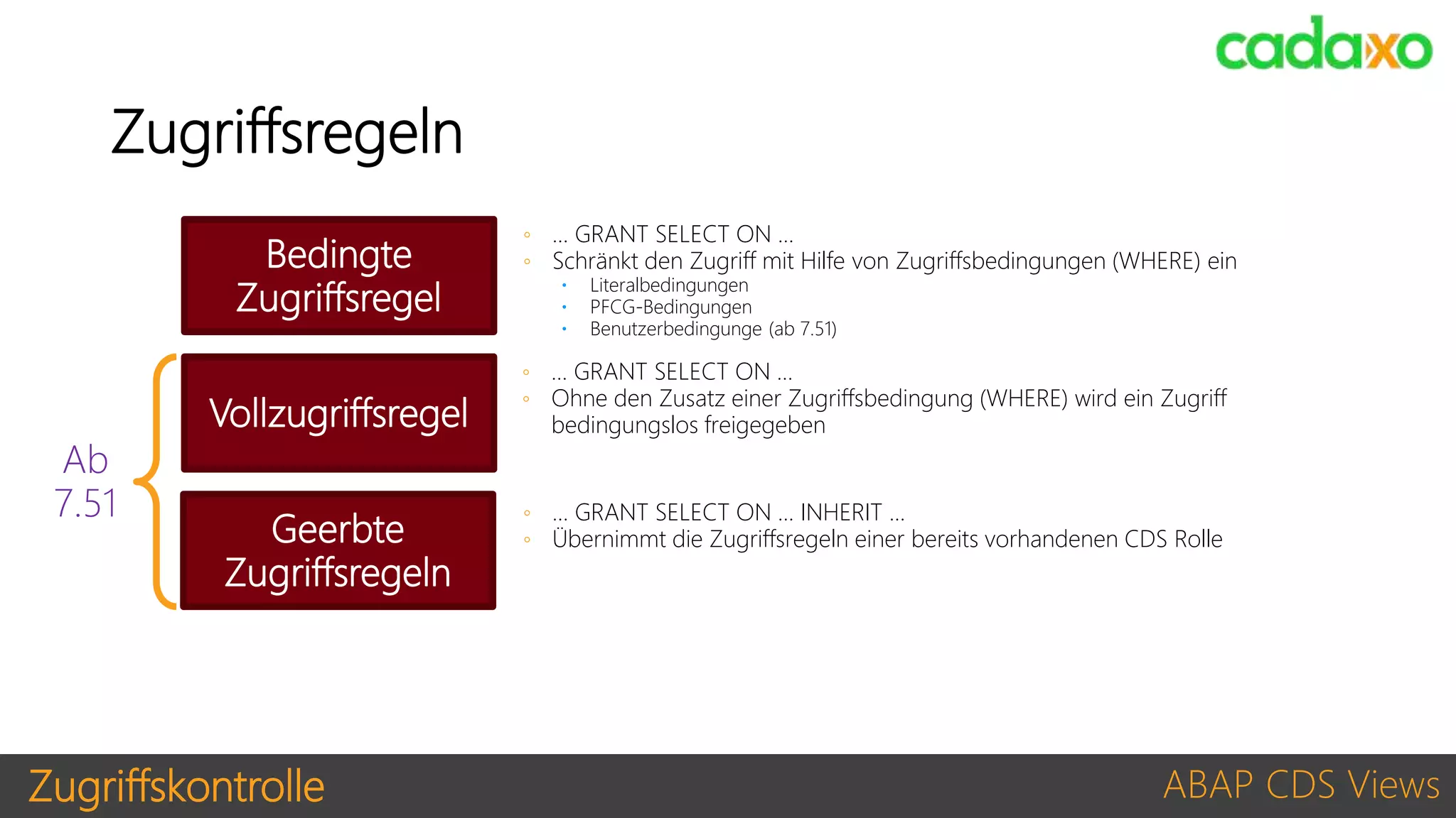Zugriffskontrolle ABAP CDS Views
Bedingte
Zugriffsregel
Vollzugriffsregel
Geerbte
Zugriffsregeln
◦ … GRANT SELECT ON …
◦ Schränkt den Zugriff mit Hilfe von Zugriffsbedingungen (WHERE) ein
 Literalbedingungen
 PFCG-Bedingungen
 Benutzerbedingunge (ab 7.51)
◦ … GRANT SELECT ON …
◦ Ohne den Zusatz einer Zugriffsbedingung (WHERE) wird ein Zugriff
bedingungslos freigegeben
◦ … GRANT SELECT ON … INHERIT …
◦ Übernimmt die Zugriffsregeln einer bereits vorhandenen CDS Rolle
Ab
7.51
Zugriffsregeln
 