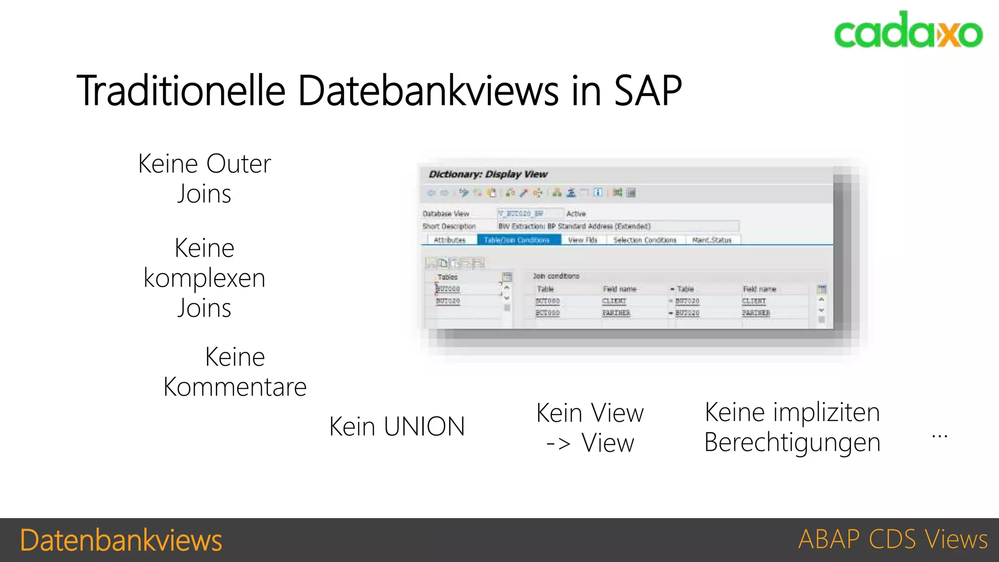 Datenbankviews ABAP CDS Views
Traditionelle Datebankviews in SAP
Keine Outer
Joins
Keine
komplexen
Joins
Keine
Kommentare
Kein UNION
Kein View
-> View
…
Keine impliziten
Berechtigungen
 