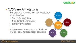 CDS Annotations ABAP CDS Views
 CDS View Annotations
◦ Ermöglicht das Anreichern von Metadaten
direkt im View
 SAP Pufferung aktiv
 Mandantenbehandlung
 Labelinformationen
 …
◦ Auslesen von Annotations in ABAP mit
CL_DD_DDL_ANNOTATION_SERVICE
CDS
BI Tools
OData
AnalyticsABAP
…
 