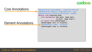 Core vs. Element Annotations ABAP CDS Views
@AbapCatalog.sqlViewName: 'zcdsview_foe2_db'
@AbapCatalog.compiler.CompareFilter: true
@AccessControl.authorizationCheck: #CHECK
define view Zcdsview_Foe2
with parameters exc_date: abap.dats,
to_curr: abap.cuky(5)
as select from zdatentypen {
zdatentypen.curr as original,
@EndUserText.label: Currency‘
zdatentypen.cuky as currency,
…
Core Annotations
Element Annotations
 