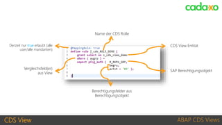 CDS View ABAP CDS Views
SAP Berechtigungsobjekt
CDS View Entität
Vergleichsfeld(er)
aus View
Derzeit nur true erlaubt (alle
user/alle mandanten)
Berechtigungsfelder aus
Berechtigungsobjekt
Name der CDS Rolle
 