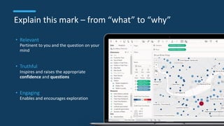 Explain this mark – from “what” to “why”
• Relevant
Pertinent to you and the question on your
mind
• Truthful
Inspires and raises the appropriate
confidence and questions
• Engaging
Enables and encourages exploration
 