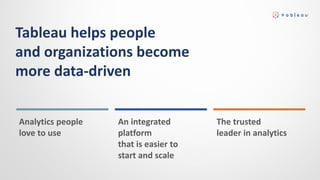 Tableau helps people
and organizations become
more data-driven
An integrated
platform
that is easier to
start and scale
The trusted
leader in analytics
Analytics people
love to use
 