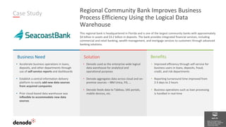 Business Need Solution Benefits
44
Case Study Regional Community Bank Improves Business
Process Efficiency Using the Logical Data
Warehouse
This regional bank is headquartered in Florida and is one of the largest community banks with approximately
$4 billion in assets and $3.2 billion in deposits. The bank provides integrated financial services, including
commercial and retail banking, wealth management, and mortgage services to customers through advanced
banking solutions.
▪ Denodo used as the enterprise-wide logical
data warehouse for analytical and
operational purposes
▪ Denodo aggregates data across cloud and on-
premise sources – IBM Unica, FIS, …
▪ Denodo feeds data to Tableau, SAS portals,
mobile devices, etc.
▪ Improved efficiency through self-service for
business users in loans, deposits, fraud,
credit, and risk departments
▪ Reporting turnaround time improved from
2-3 days to 2 hours
▪ Business operations such as loan processing
is handled in real-time
▪ Accelerate business operations in loans,
deposits, and other departments through
use of self-service reports and dashboards
▪ Establish a central information delivery
platform to easily add new data sources
from acquired companies
▪ Prior cloud-based data warehouse was
inflexible to accommodate new data
sources
 