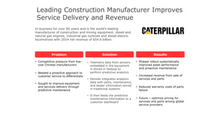 Leading Construction Manufacturer Improves
Service Delivery and Revenue
• Competitive pressure from low-
cost Chinese manufacturers
• Needed a proactive approach to
customer service to differentiate
• Sought to improve equipment
and services delivery through
predictive maintenance
Problem Solution Results
In business for over 90 years and is the world’s leading
manufacturer of construction and mining equipment, diesel and
natural gas engines, industrial gas turbines and diesel-electric
locomotives with 2014 net revenue of $54.6 billion.
• Telemetry data from sensors
embedded in the equipment
is stored in Hadoop to
perform predictive analytics
• Denodo integrates analytics
data with parts, maintenance,
and dealer information stored
in traditional systems
• It then feeds the predictive
maintenance information to a
customer dashboard
• Phased rollout systematically
improved asset performance
and proactive maintenance
• Increased revenue from sale of
services and parts
• Reduced warranty costs of parts
failure
• Future – optimize pricing for
services and parts among global
service providers
 