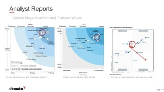 51
Gartner Magic Quadrant and Forrester Waves
Analyst Reports
2019 Gartner Magic Quadrant for Data Integration ToolsForrester WaveTM: Big Data Fabric, Q2 2018Forrester Wave: Enterprise Data Virtualization, Q4 2017
 
