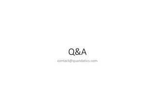 Q&A
contact@quandatics.com
 