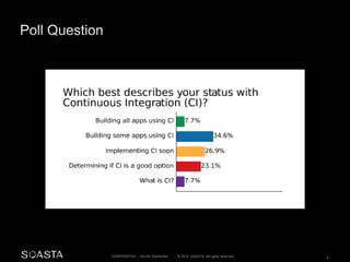 © 2014 SOASTA. A CONFIDENTIAL – Not for Distribution ll rights reserved. 8 
 